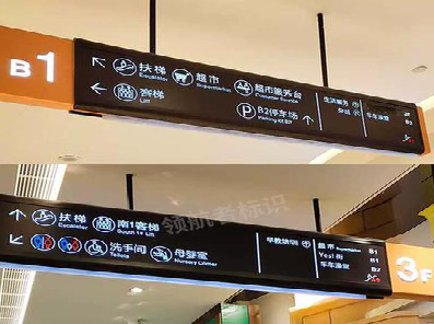 清镇如何通过商场标识牌引导客流分布？